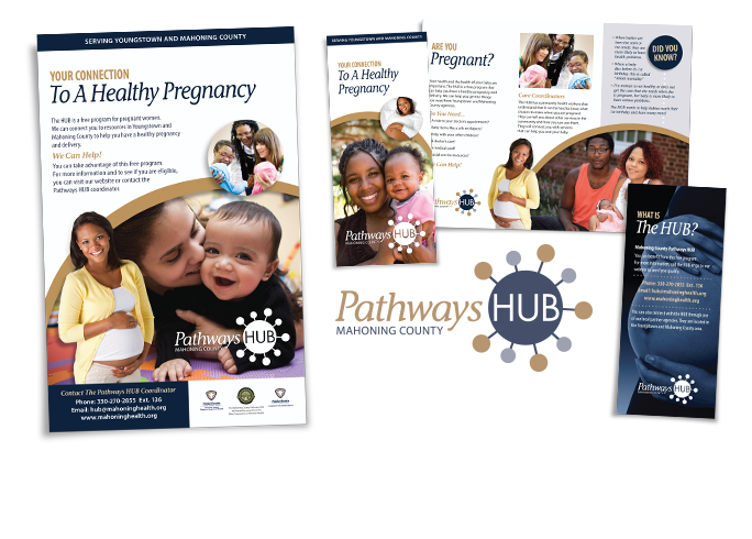 Pathways HUB Marketing Campaign